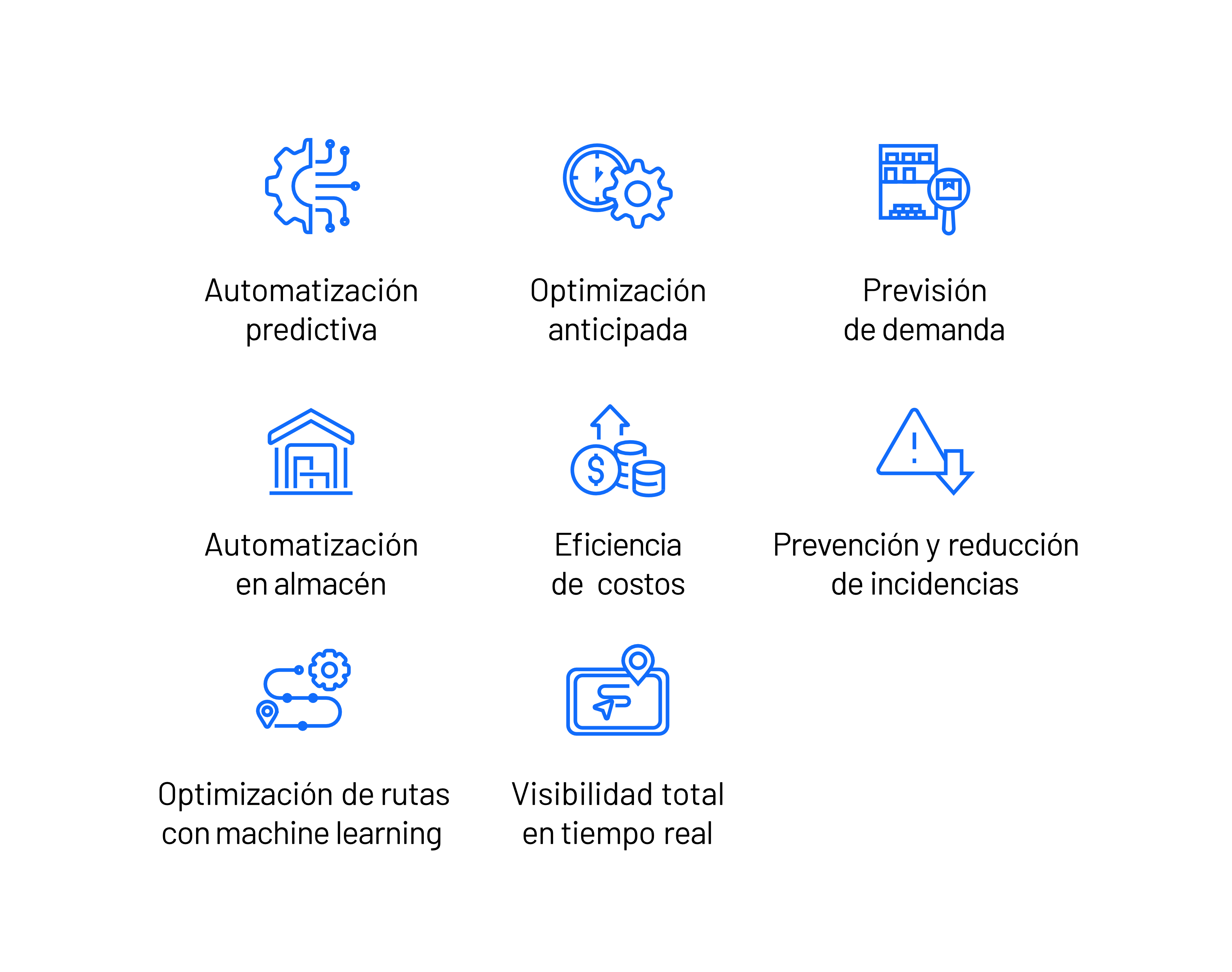 Beneficios de AI y analítica